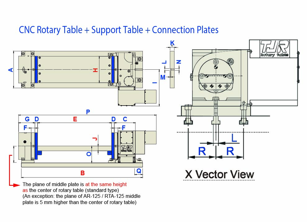 Fixture and base plates